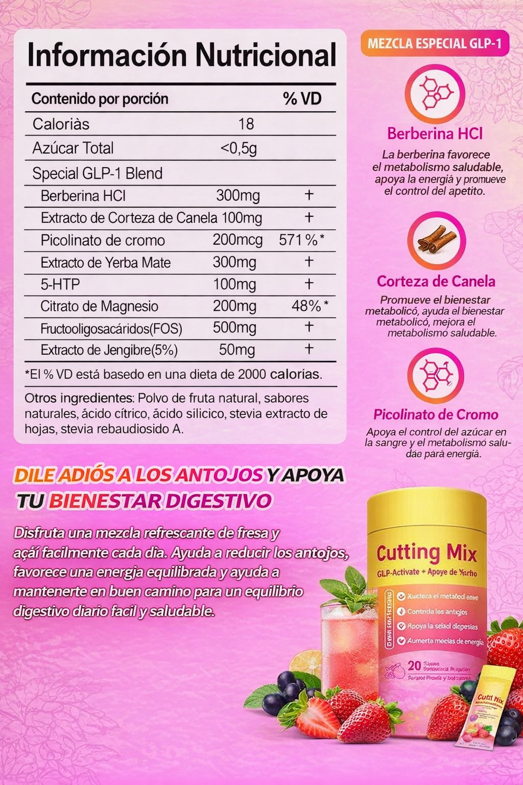 🌸✨ CUTTING MIX ✨🌸 💖 Control de Antojos y Equilibrio Diario 💖