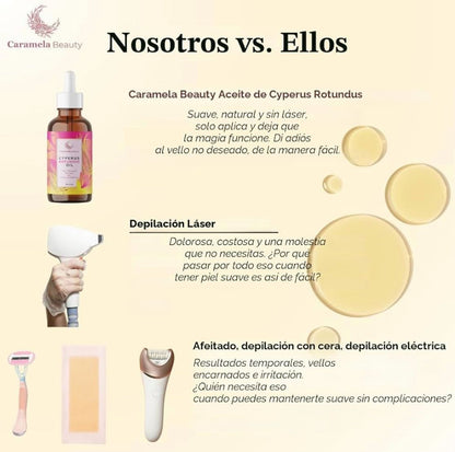 ✨ CARAMELA BEAUTY – CYPERUS ROTUNDUS ELIXIR🌸